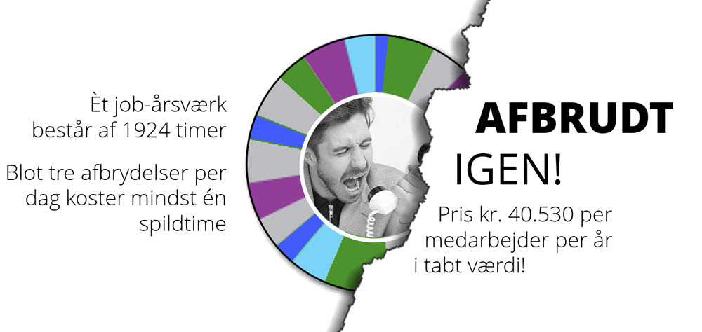 adfærdsfælden, afbrydelser, blinde vinkler, vaner, lean, nlp, sparring, covid-19, bæredygtig, fn 17 verdensmål, team, trivsel, ældreplejen, ældrebyggeri